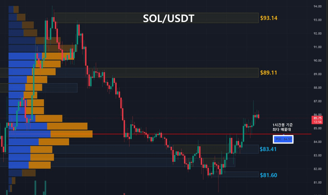 oddstrading2/58266/6161179781127409872