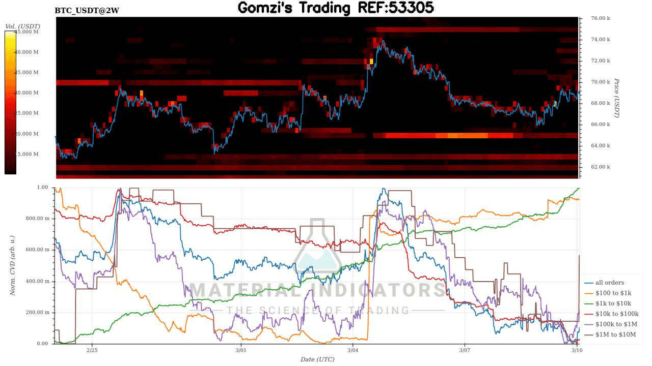 oddstrading2/58270/5872787789651316100