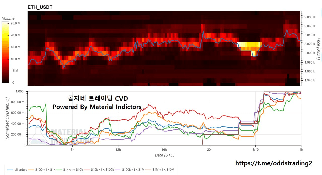 oddstrading2/58277/6161254264450256262