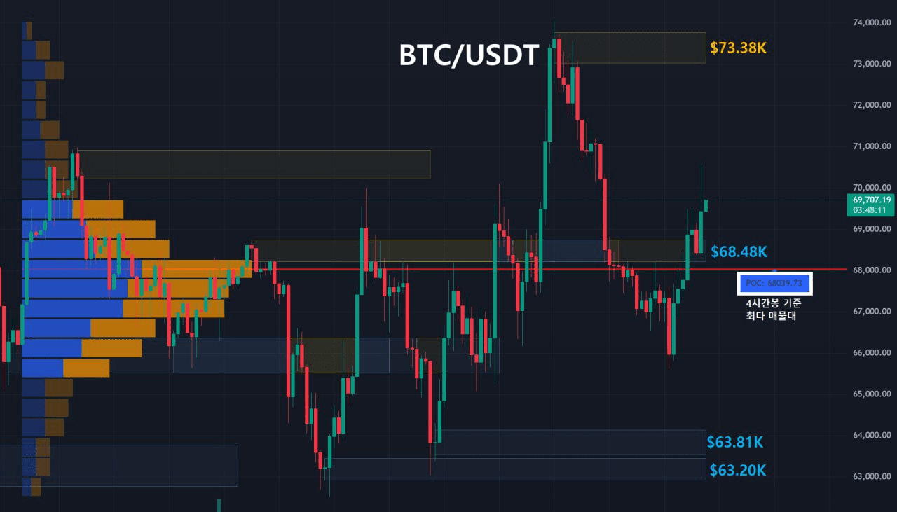 oddstrading2/58278/6161254264450256265
