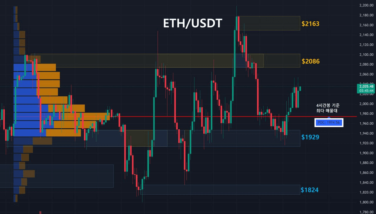 oddstrading2/58279/6161254264450256266