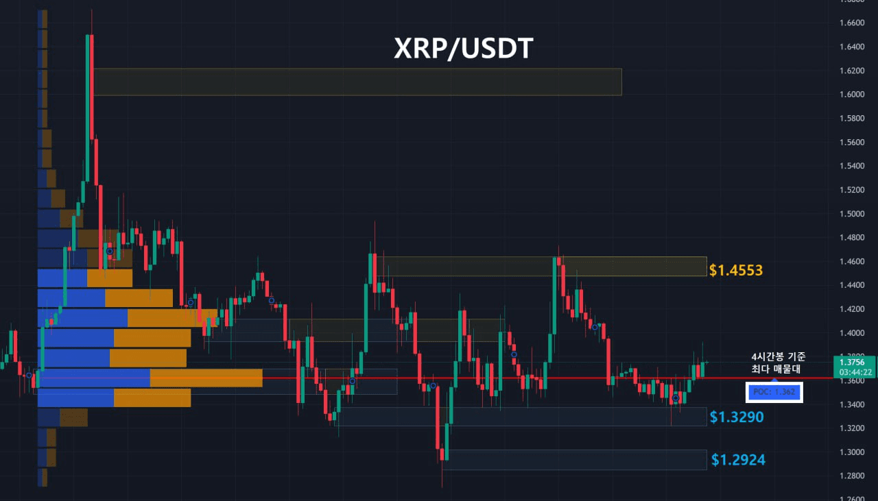 oddstrading2/58280/6161254264450256268