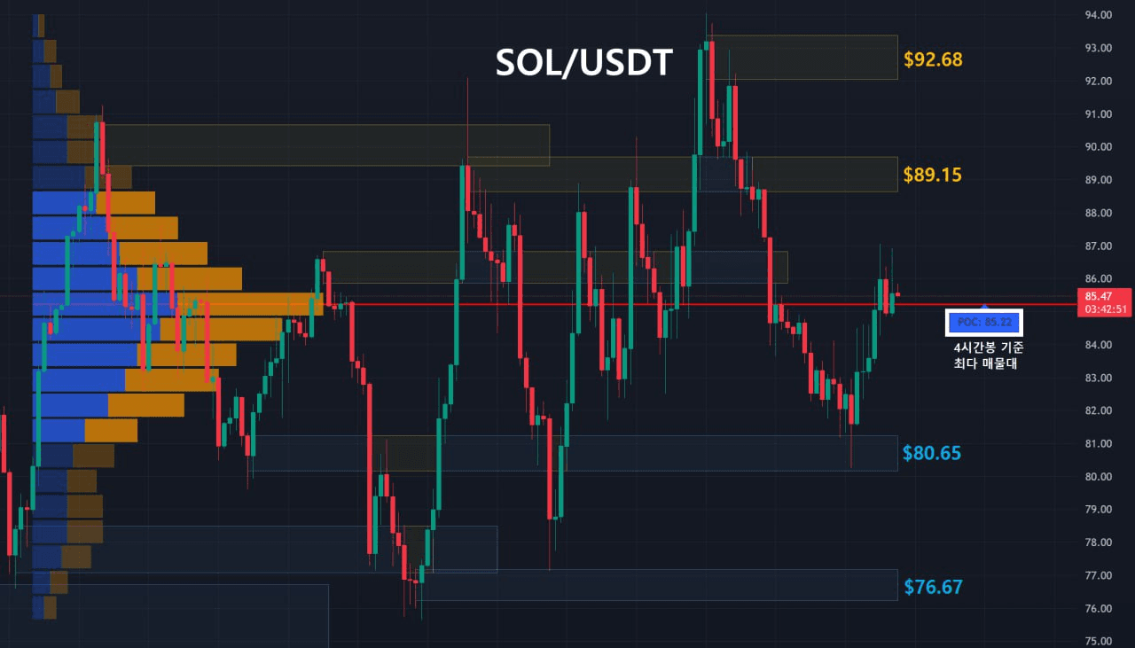 oddstrading2/58281/6161254264450256270