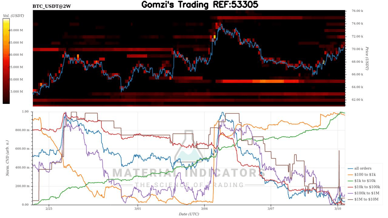 oddstrading2/58285/5872787789651316333