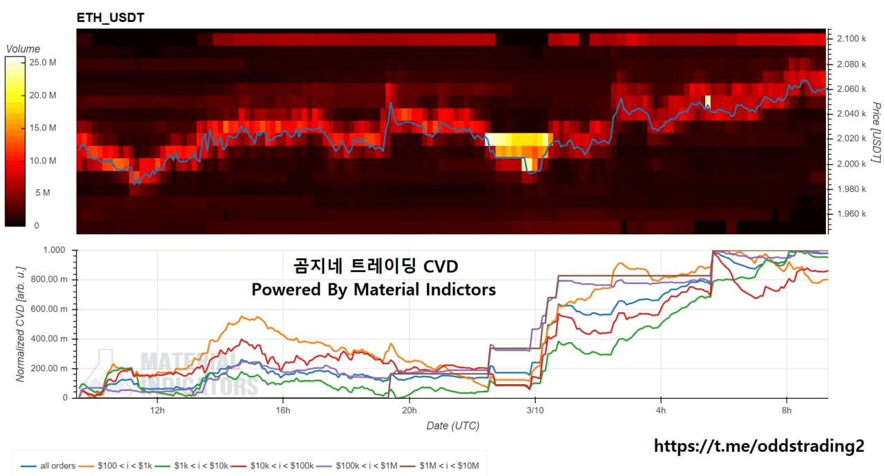 oddstrading2/58291/6161254264450256463