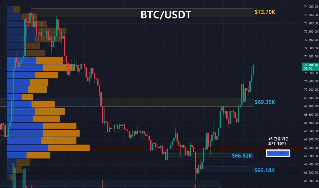 oddstrading2/58292/6161254264450256466