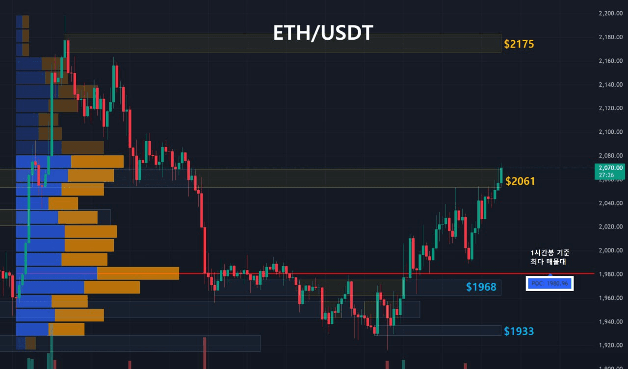 oddstrading2/58293/6161254264450256467