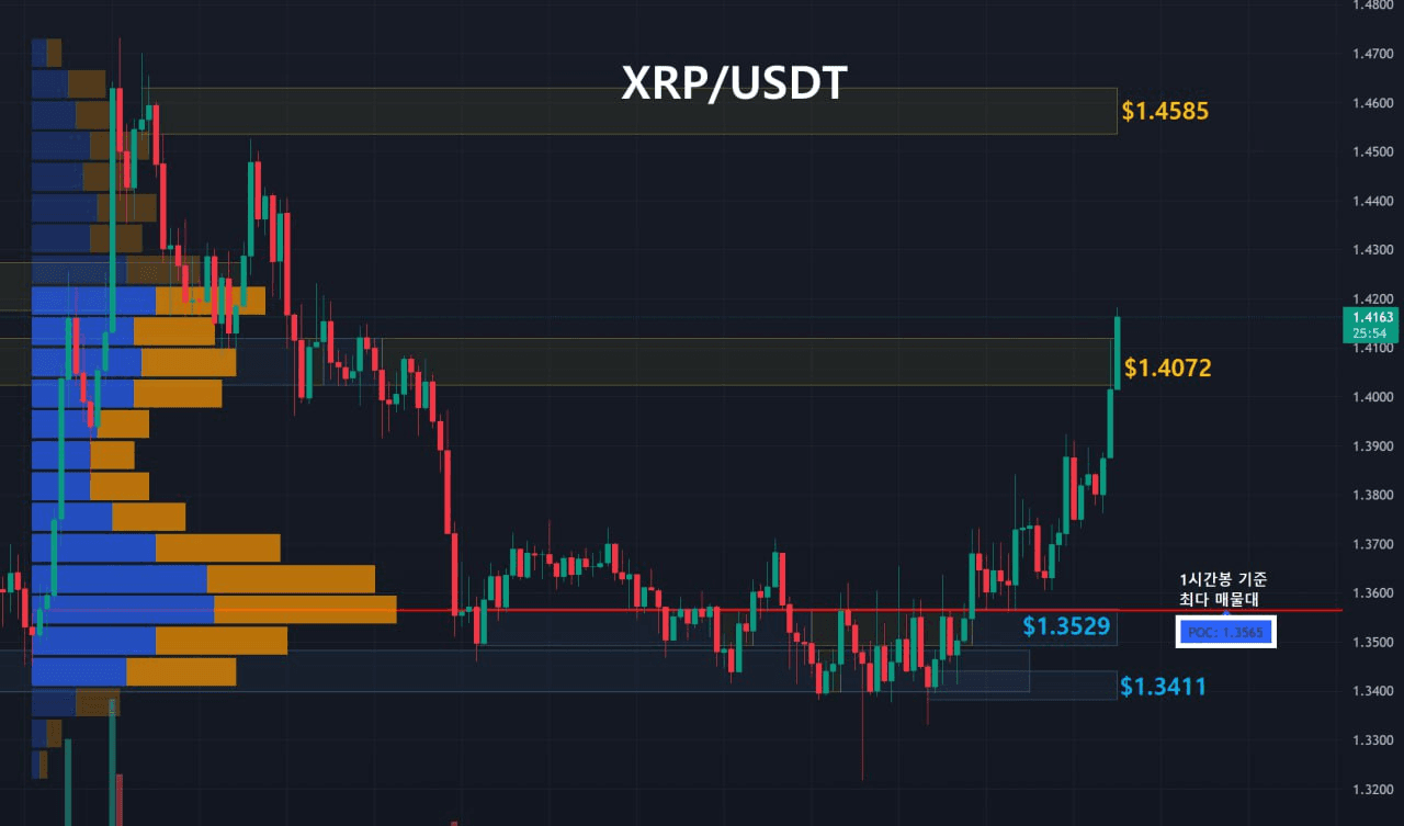 oddstrading2/58294/6161254264450256468