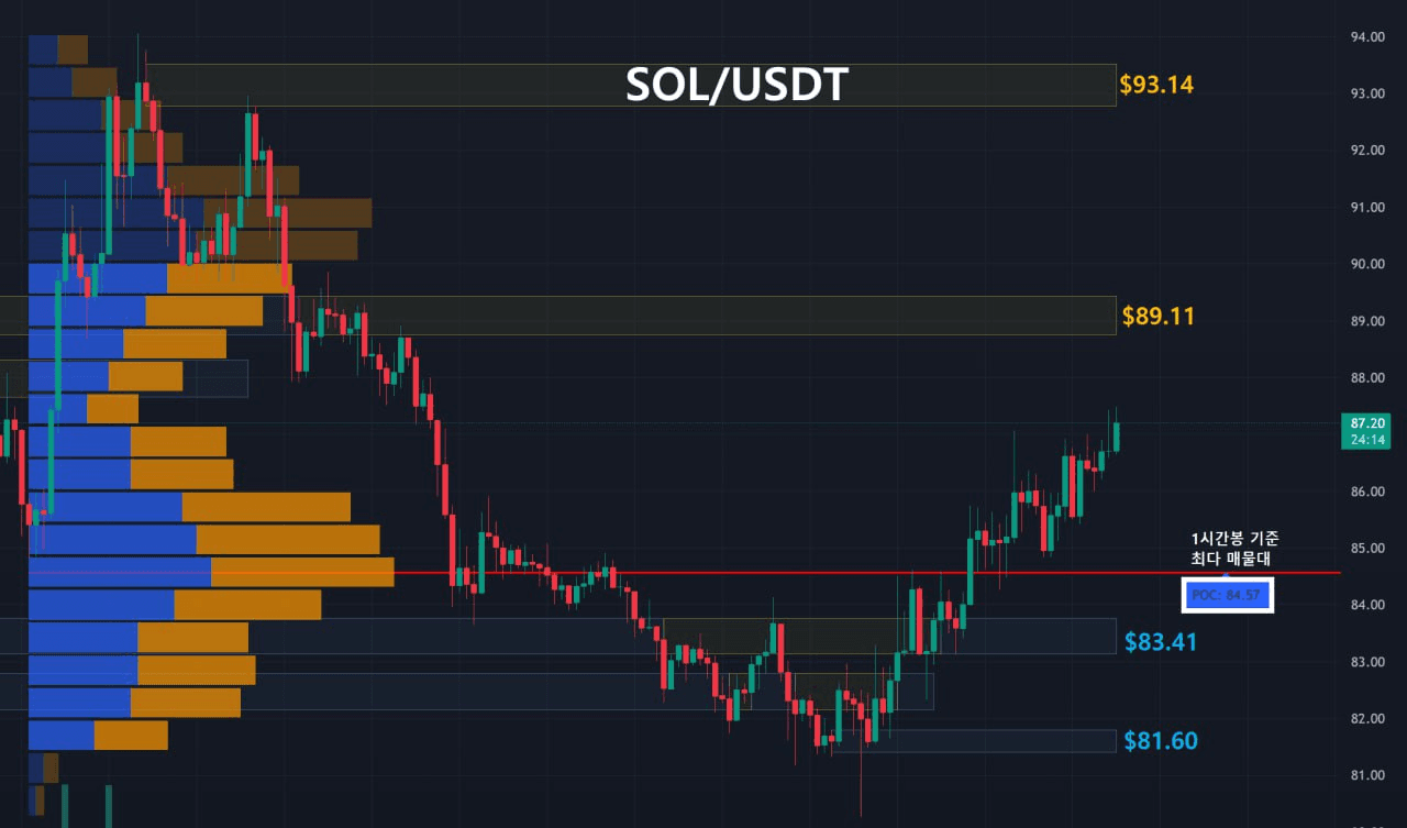 oddstrading2/58295/6161254264450256469