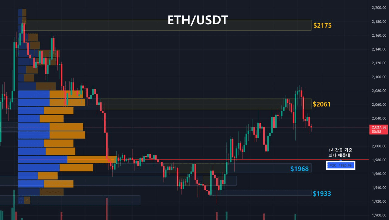 oddstrading2/58315/6163506064263941297