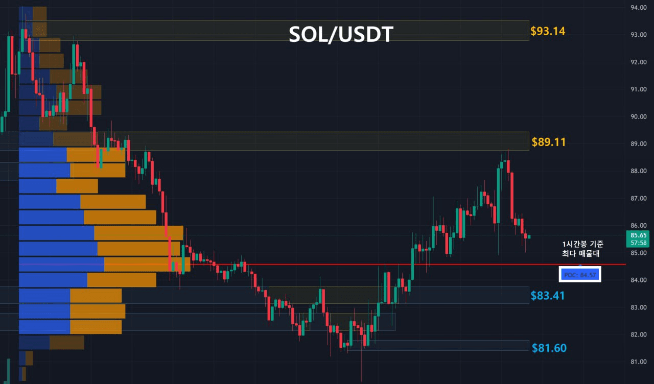 oddstrading2/58317/6163506064263941299
