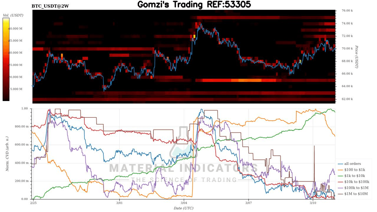 oddstrading2/58320/5875039589465001190