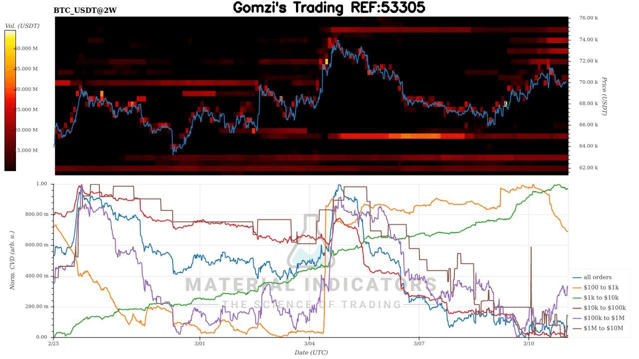oddstrading2/58321/5875039589465001196