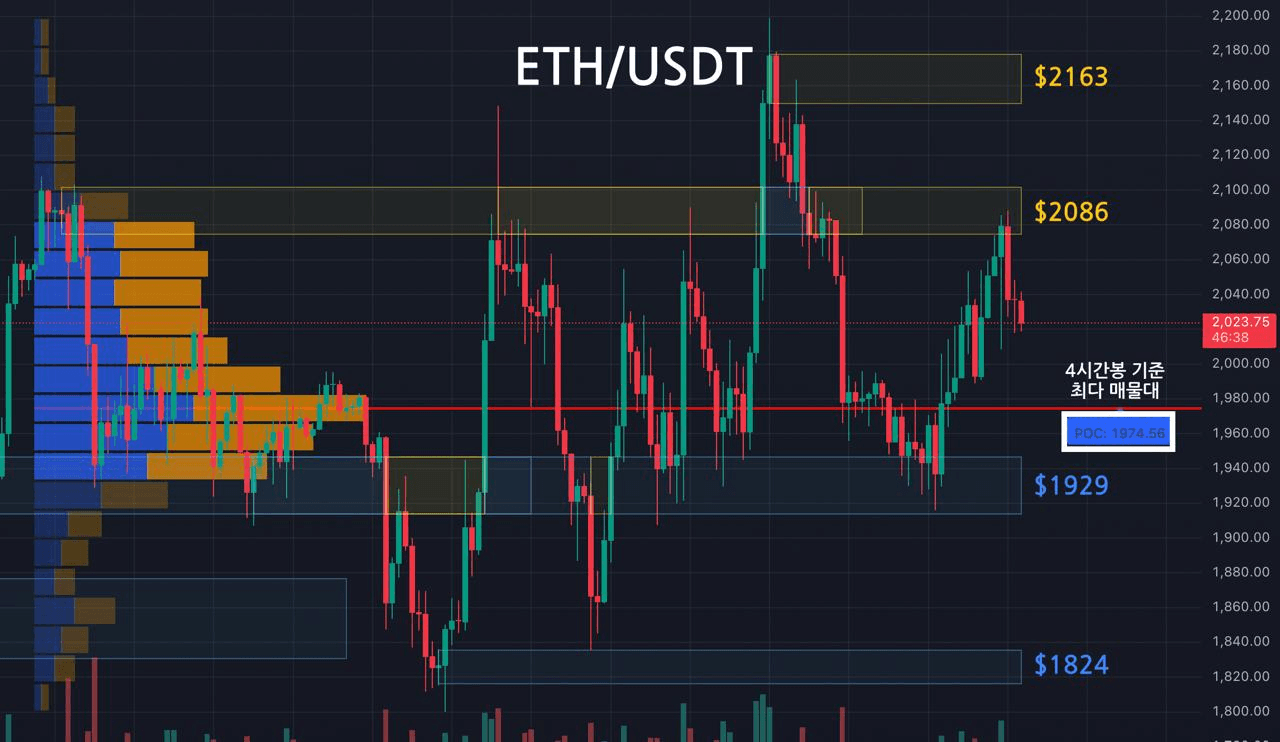 oddstrading2/58329/6163506064263941364
