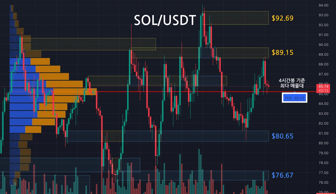 oddstrading2/58331/6163506064263941366