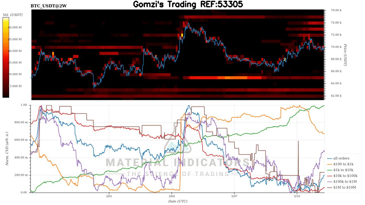 oddstrading2/58336/5875106672559197440