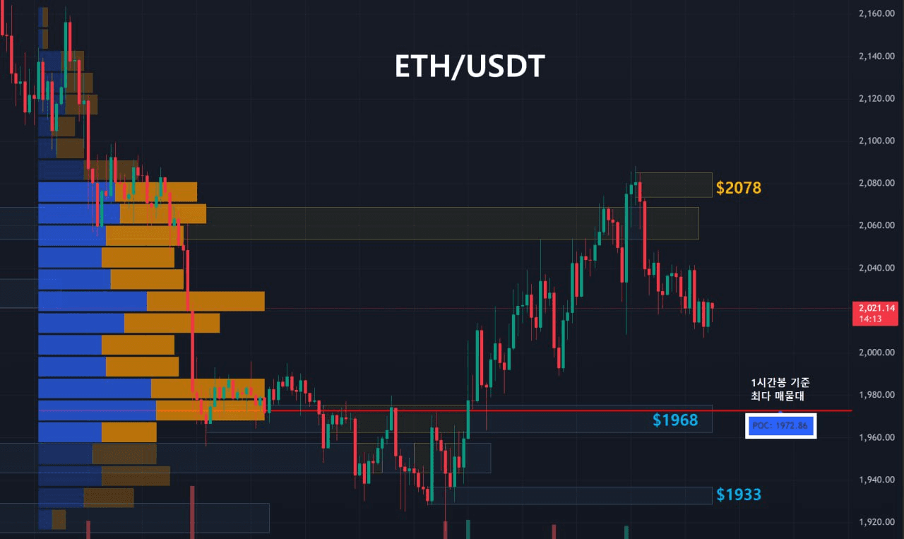 oddstrading2/58344/6163506064263941539