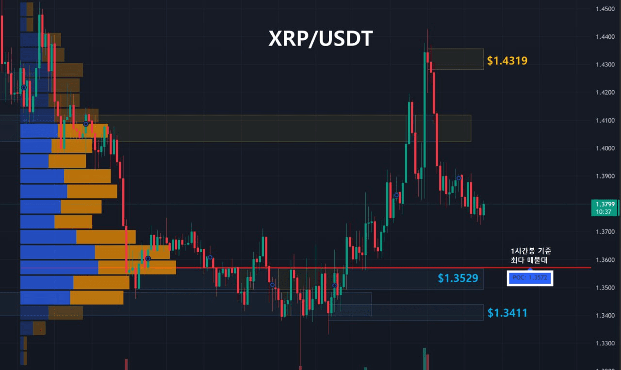 oddstrading2/58345/6163506064263941541