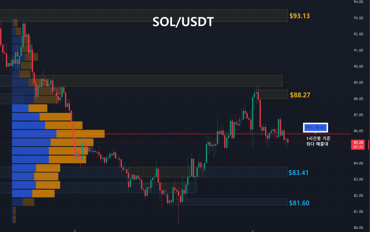 oddstrading2/58346/6163506064263941545
