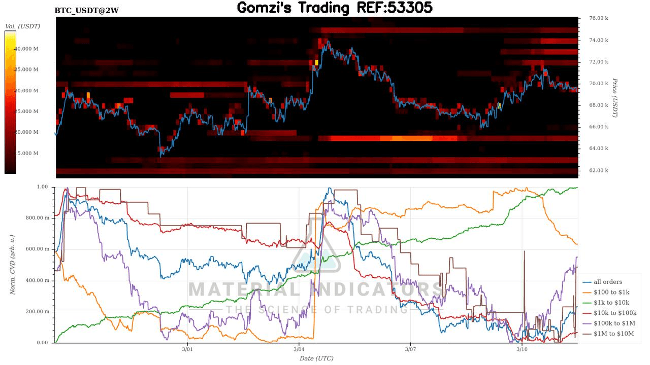 oddstrading2/58349/5875106672559197534
