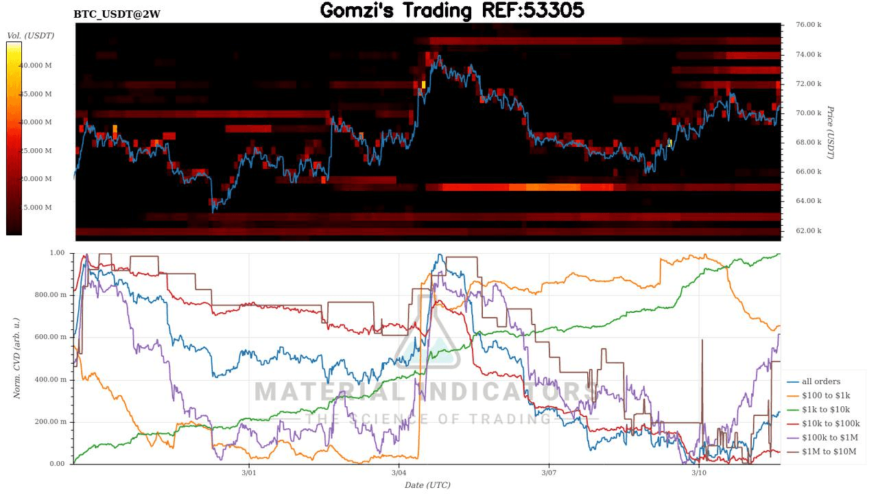 oddstrading2/58352/5875106672559197607