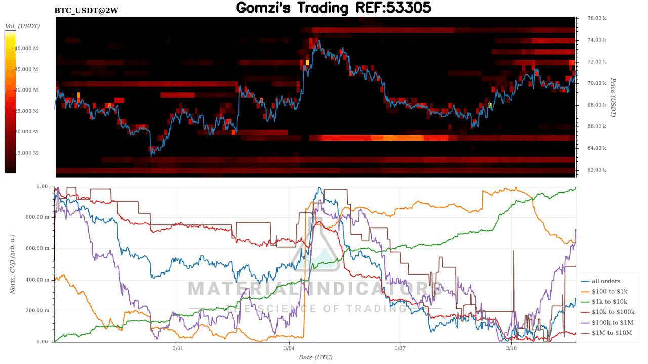 oddstrading2/58355/5877358472372884570