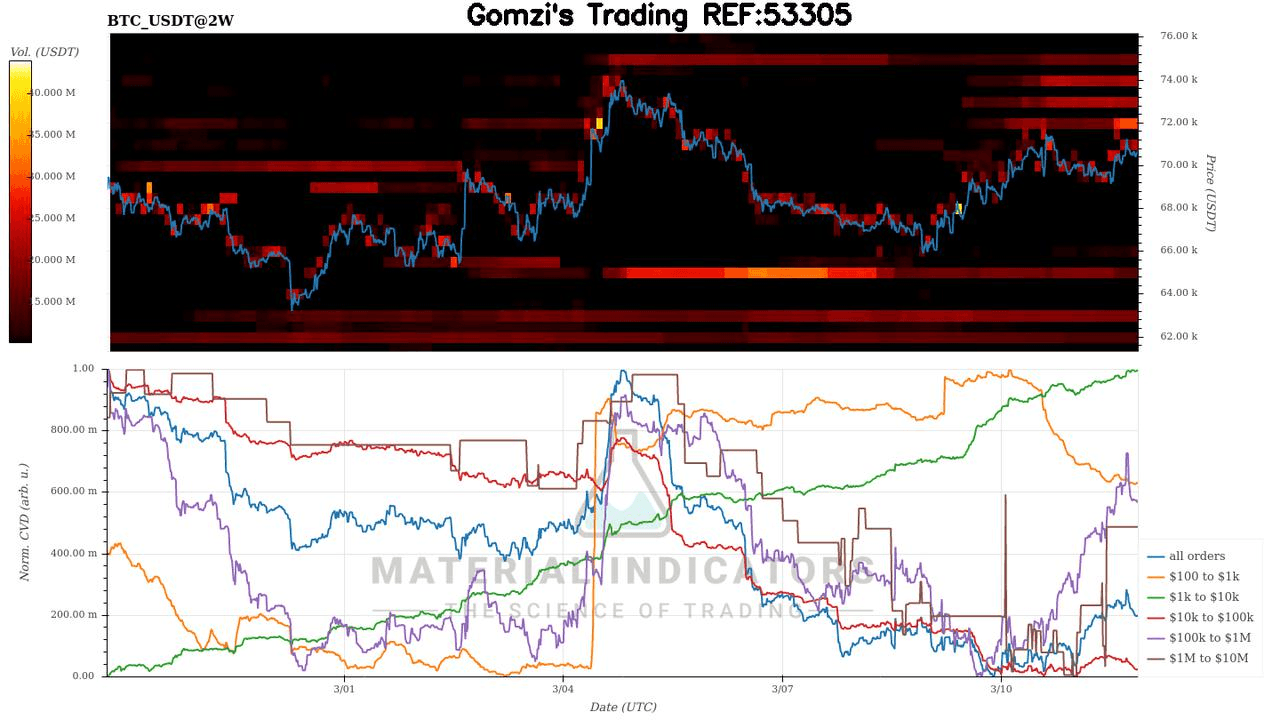oddstrading2/58358/5877358472372884626