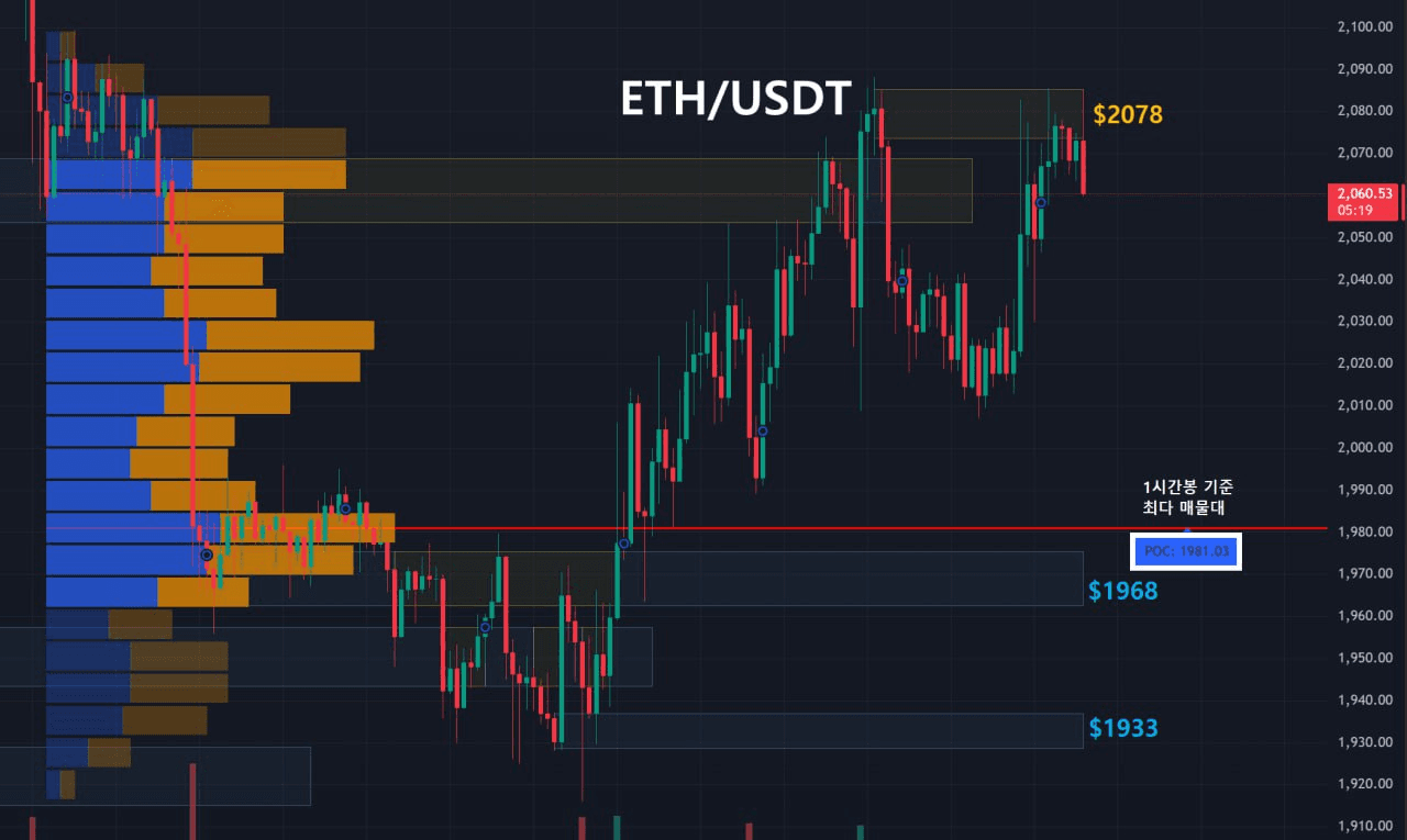 oddstrading2/58365/6165931561145011557