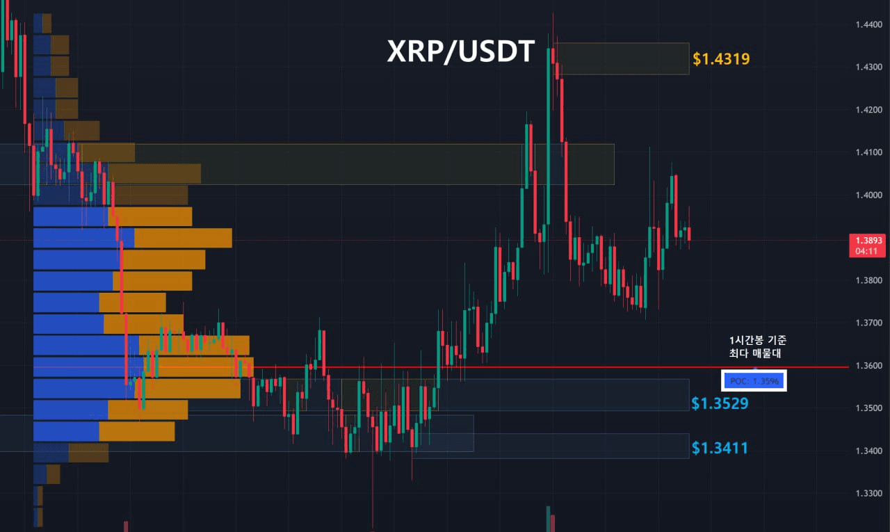 oddstrading2/58366/6165931561145011558
