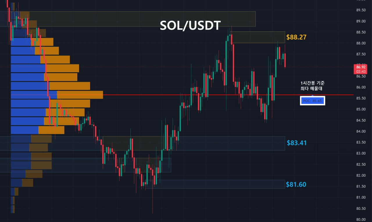 oddstrading2/58367/6165931561145011559
