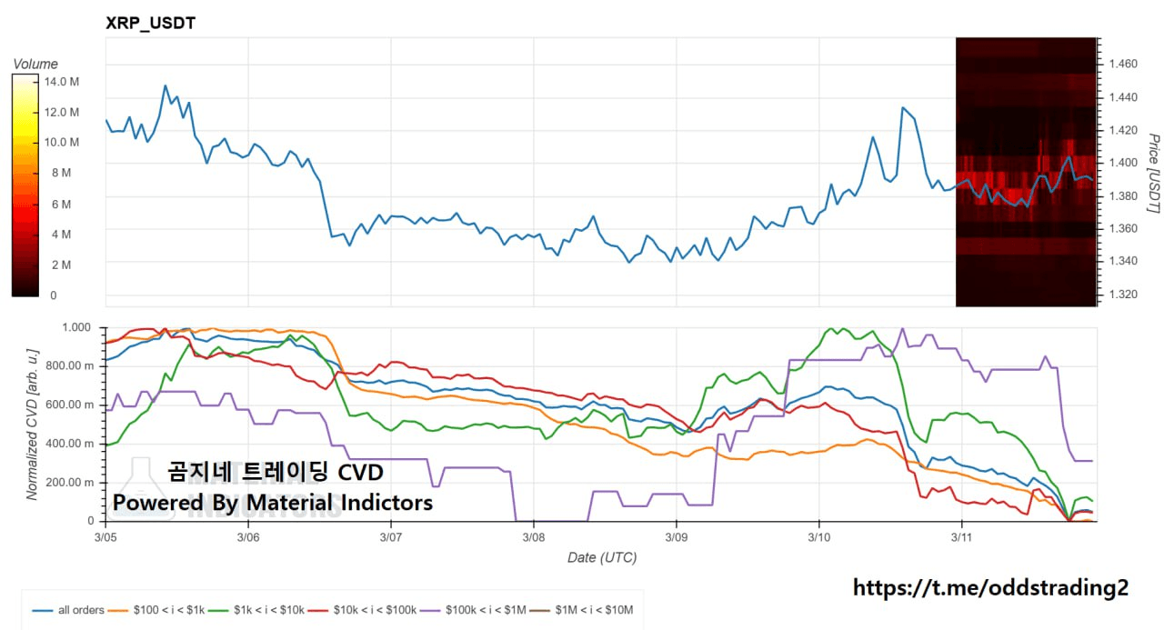 oddstrading2/58369/6165931561145011561
