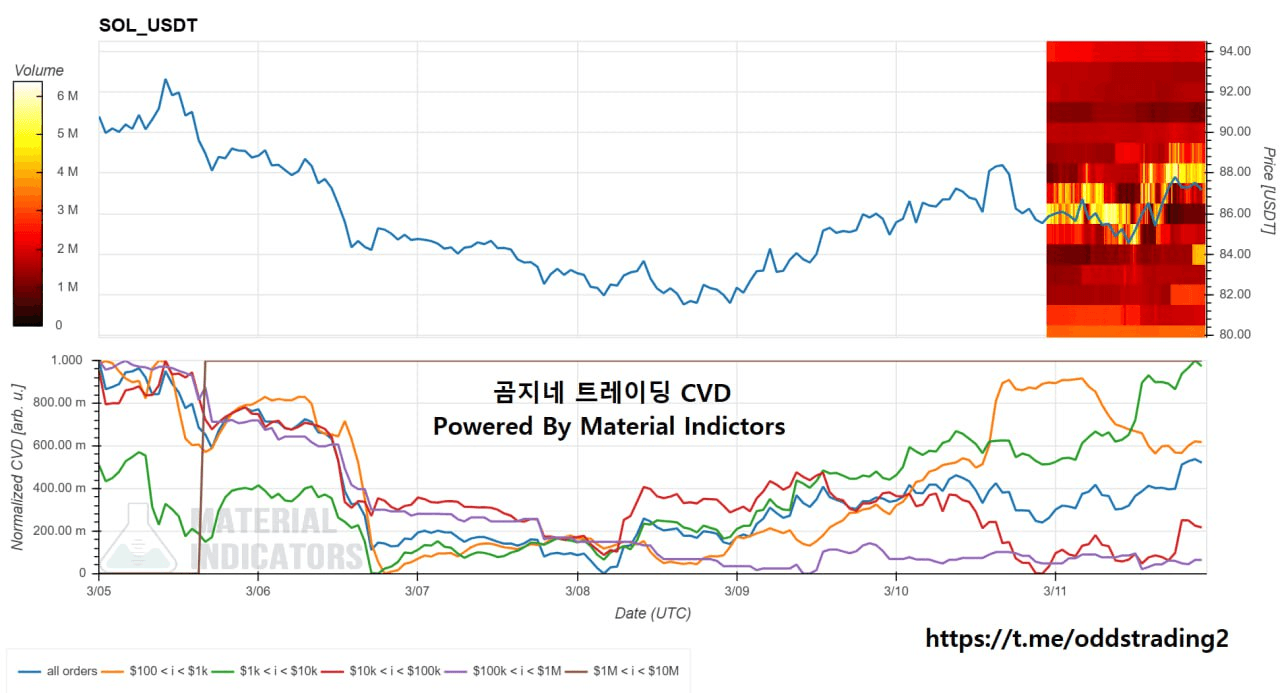 oddstrading2/58370/6165931561145011562