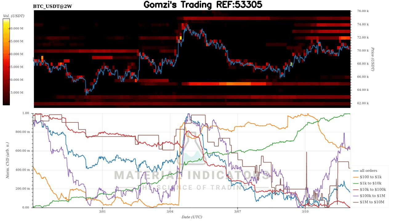 oddstrading2/58372/5877358472372884666