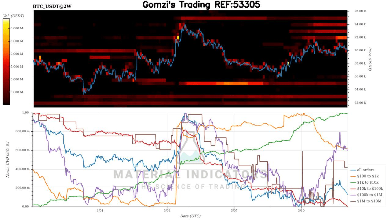 oddstrading2/58374/5877358472372884687