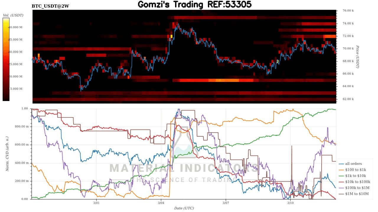 oddstrading2/58375/5877358472372884698