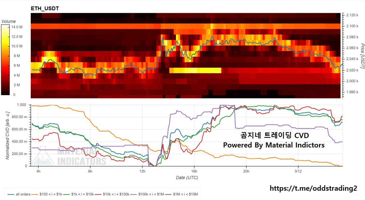 oddstrading2/58380/6165931561145011686