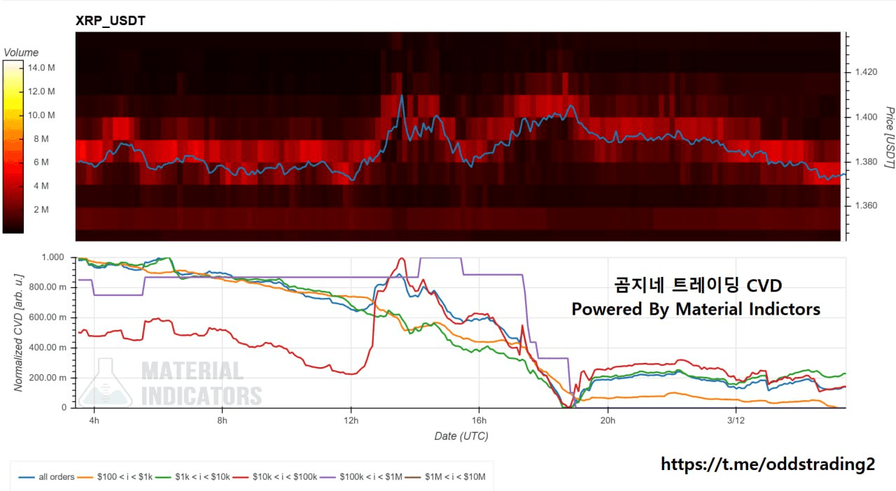 oddstrading2/58381/6165931561145011687