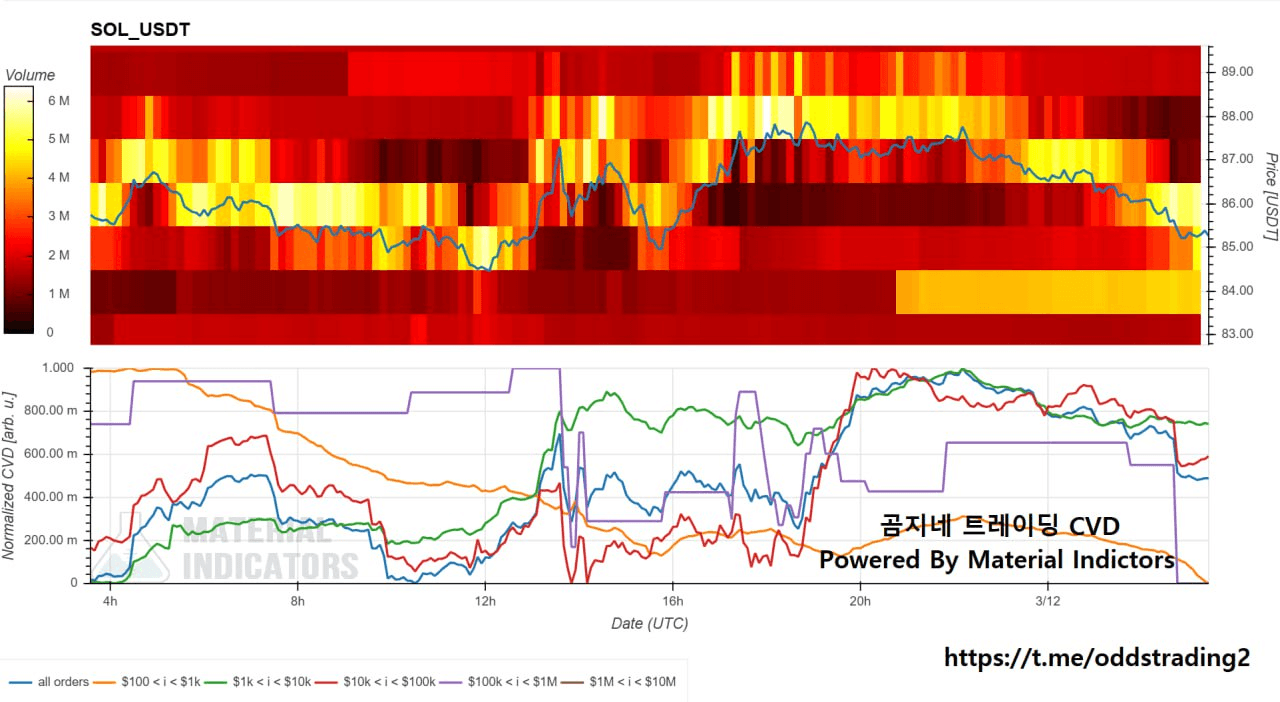 oddstrading2/58382/6165931561145011688