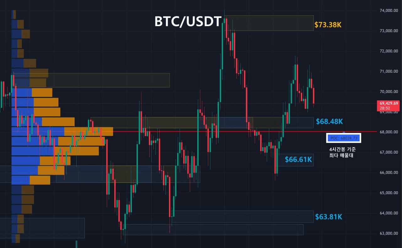 oddstrading2/58383/6165931561145011689