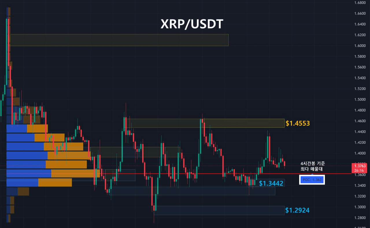 oddstrading2/58385/6165931561145011691