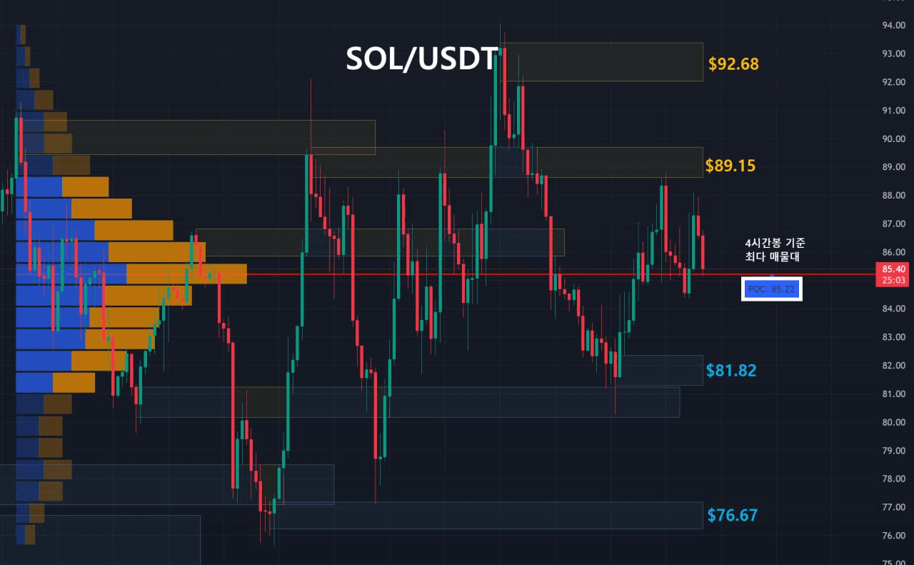 oddstrading2/58386/6165931561145011695