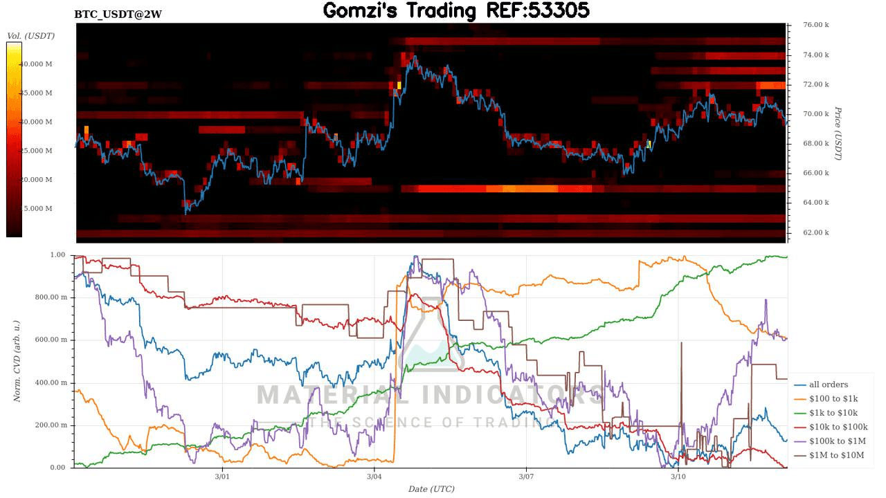 oddstrading2/58387/5877358472372884710