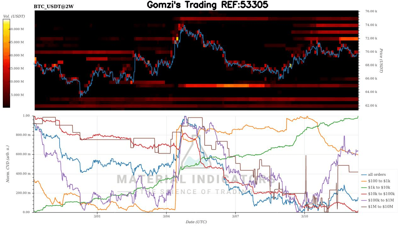 oddstrading2/58391/5877358472372884764