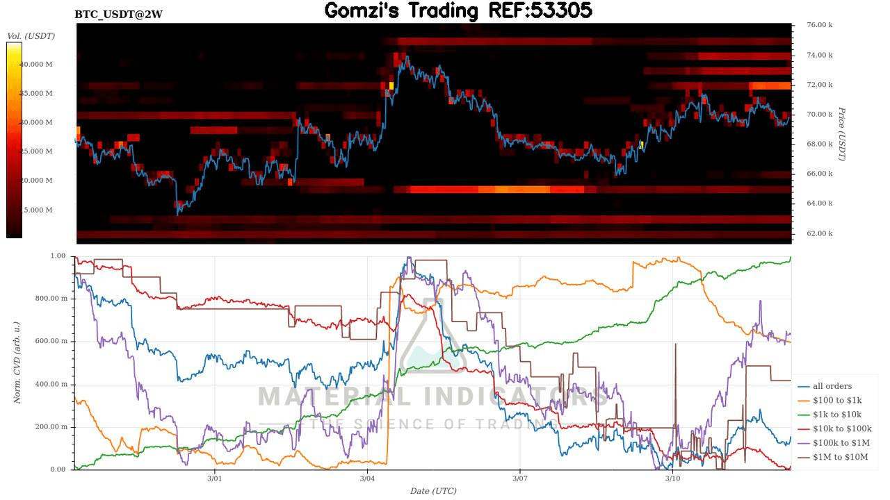 oddstrading2/58392/5877358472372884818