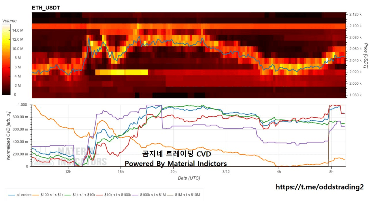 oddstrading2/58397/6165931561145012137