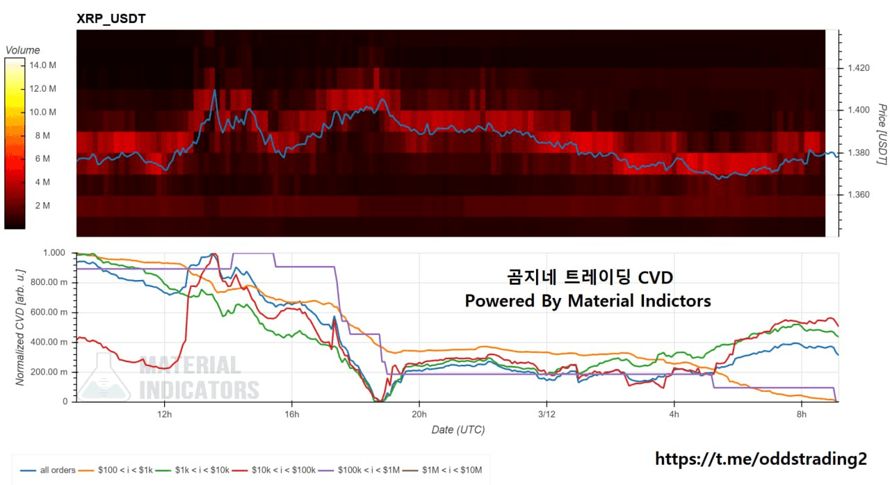 oddstrading2/58398/6165931561145012138