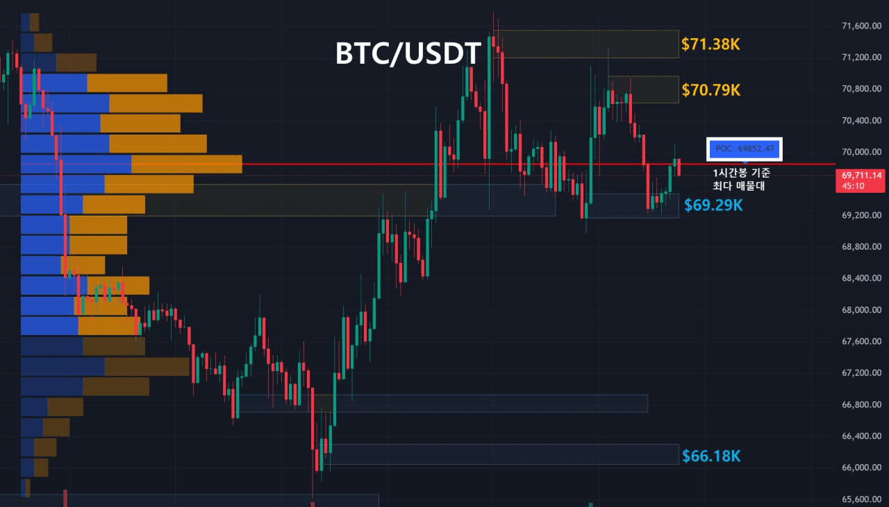 oddstrading2/58400/6165931561145012142
