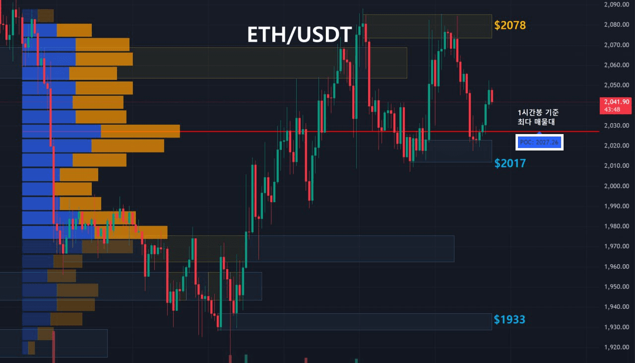 oddstrading2/58401/6165931561145012144