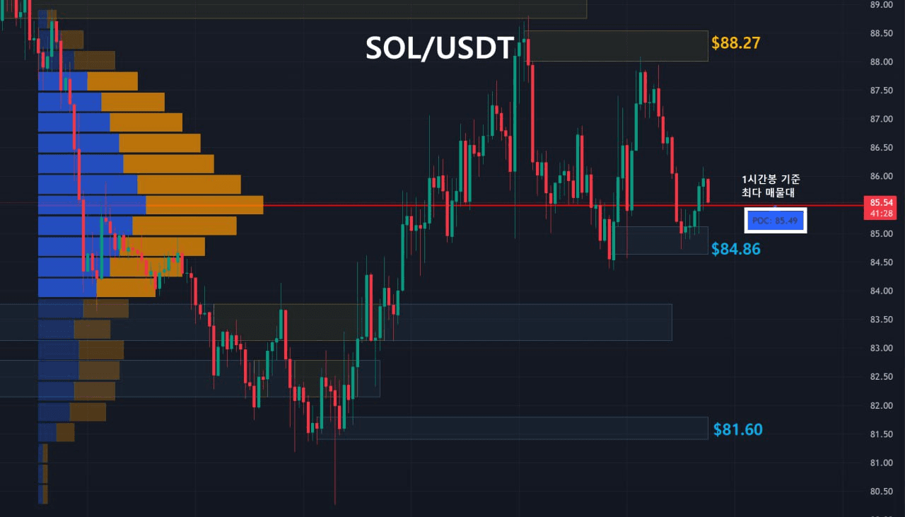 oddstrading2/58403/6165931561145012149