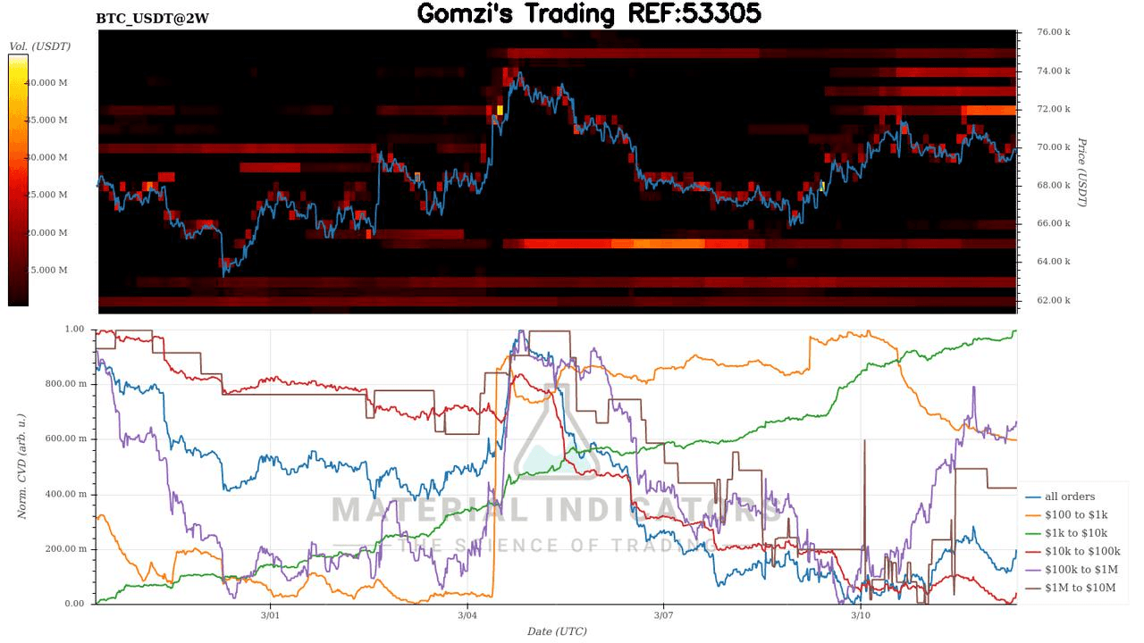 oddstrading2/58404/5877358472372884840